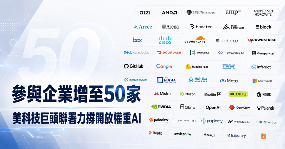 參與企業增至50家