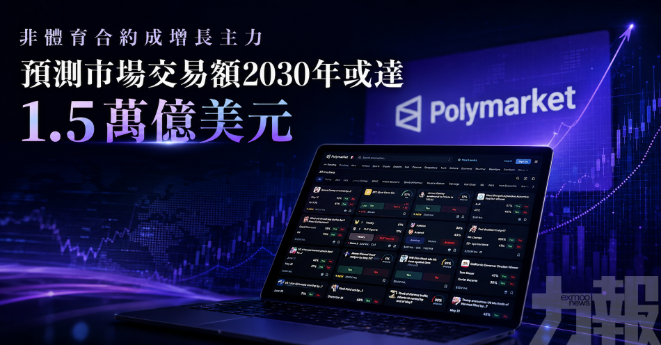 非體育合約成增長主力