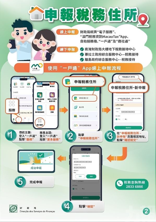 納稅主體須於今年內申報稅務住所