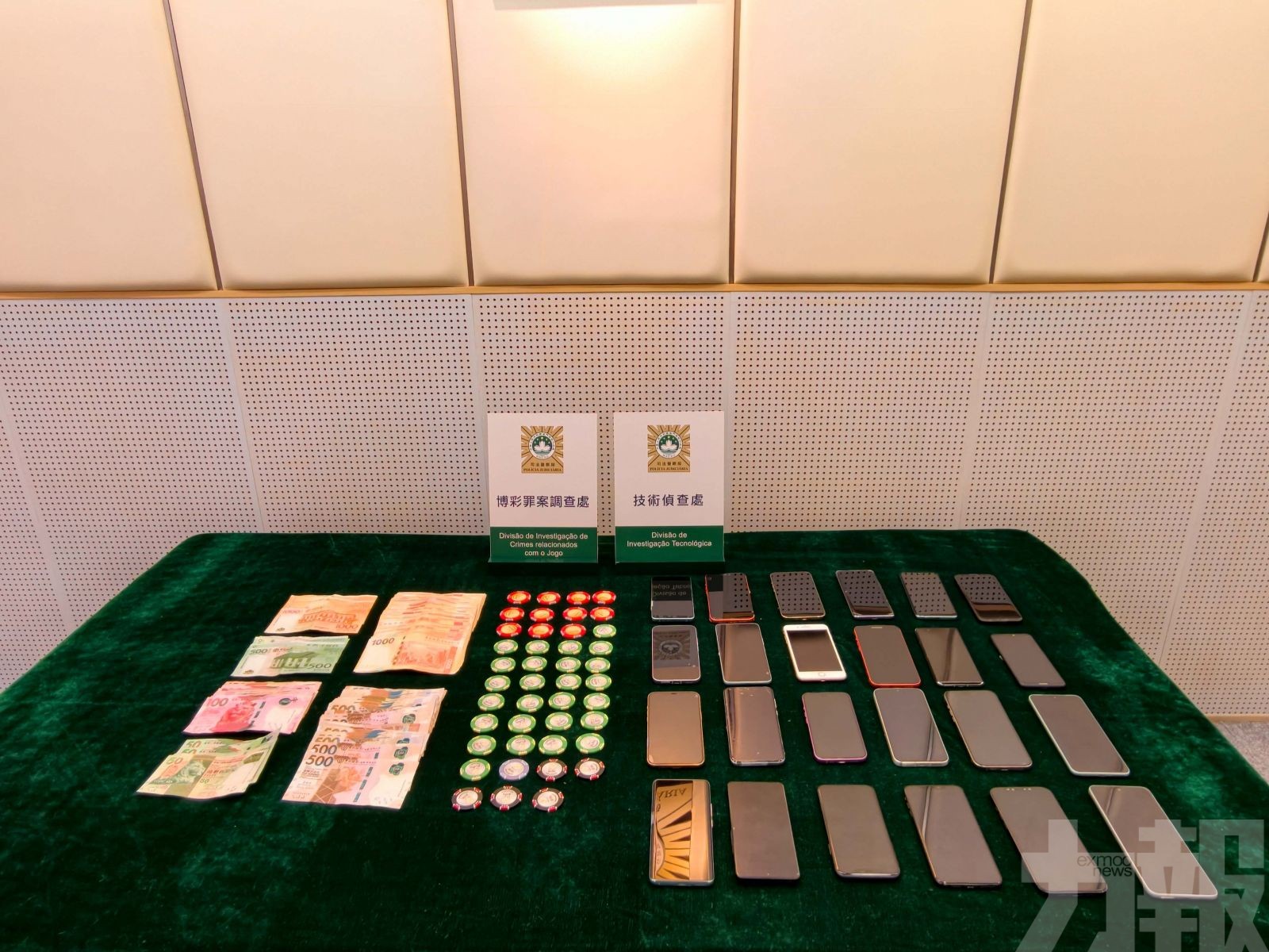 拘14人涉款逾140萬港元