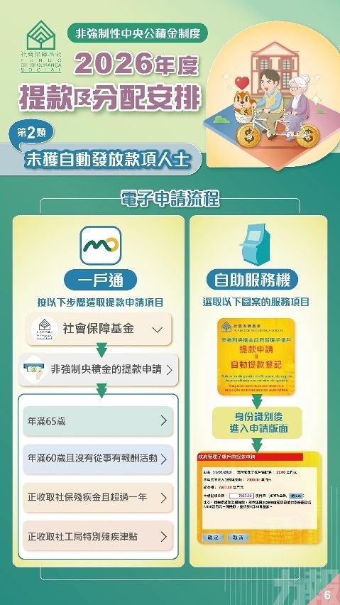合發放條件長者免辦手續