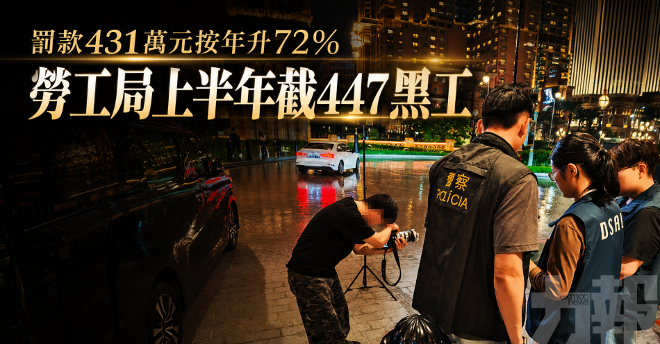罰款431萬元按年升72%