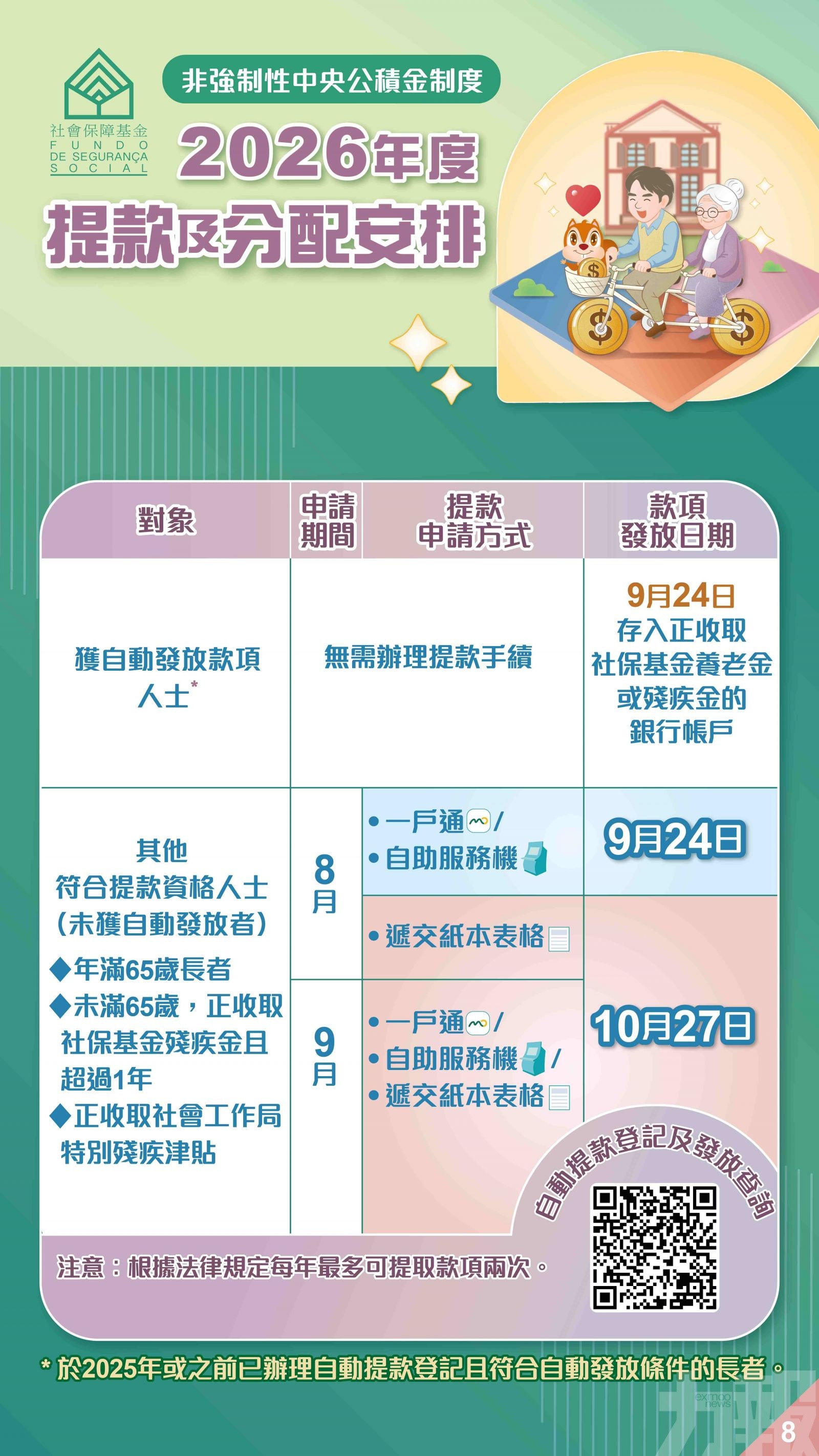 合發放條件長者免辦手續