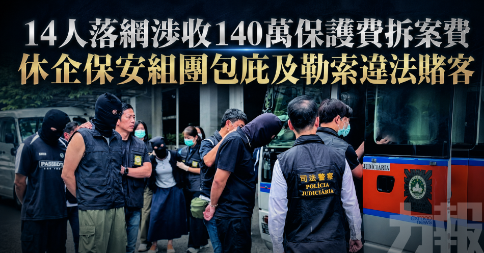 14人落網涉收140萬保護費拆案費