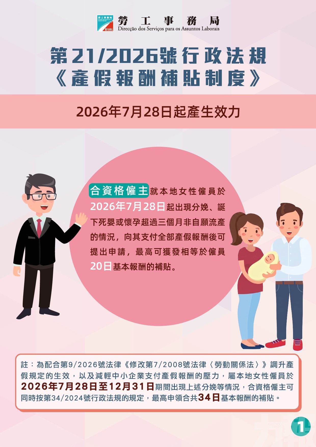 助中小企僱主紓緩壓力