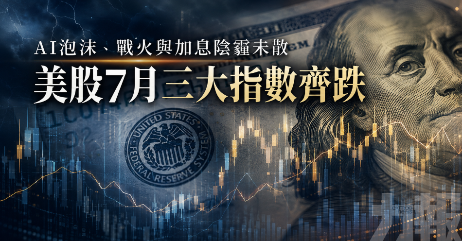 AI泡沫、戰火與加息陰霾未散