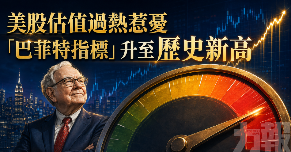 美股估值過熱惹憂