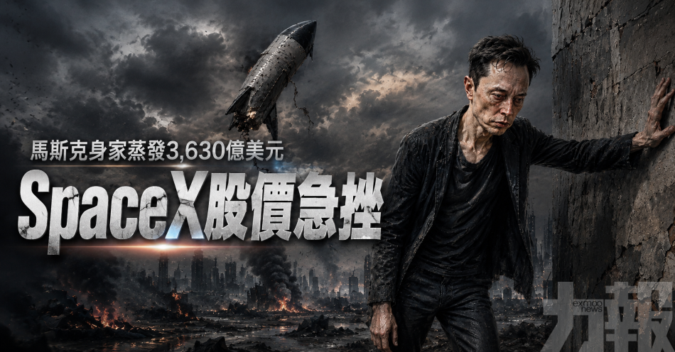 馬斯克身家蒸發3,630億美元