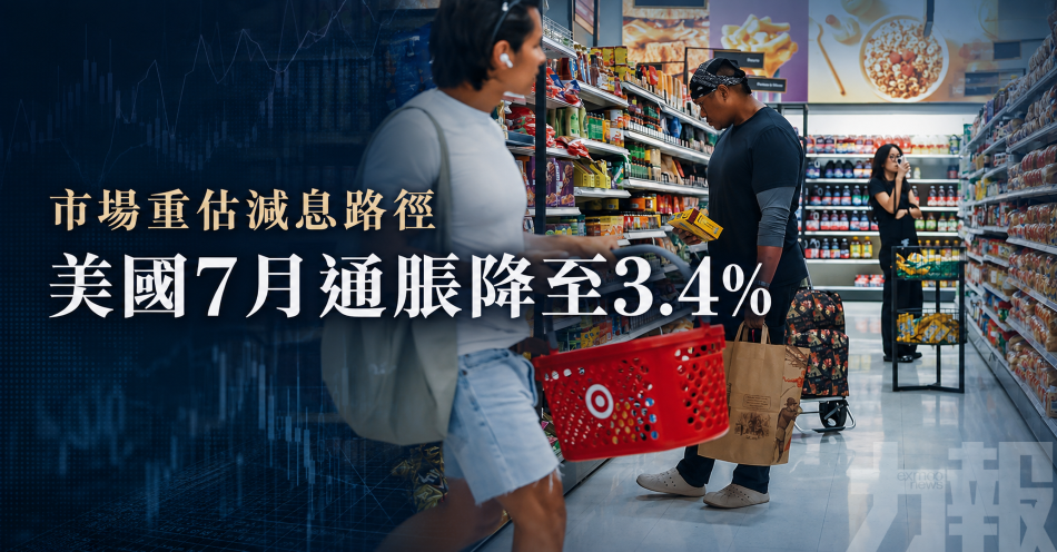 市場重估減息路徑
