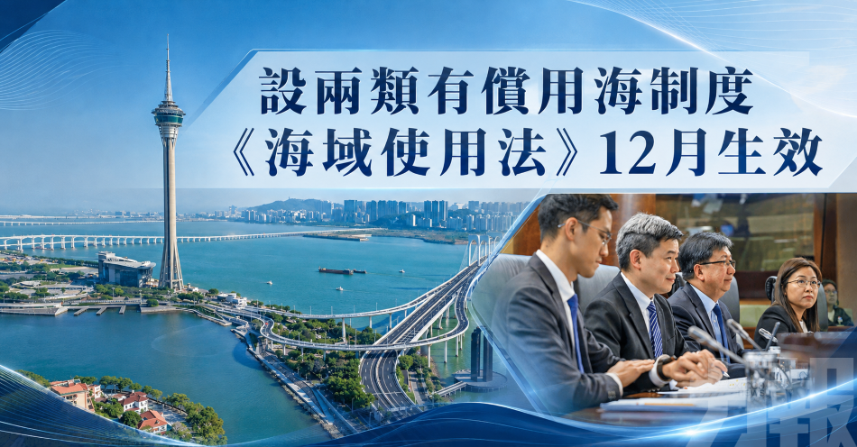 設兩類有償用海制度