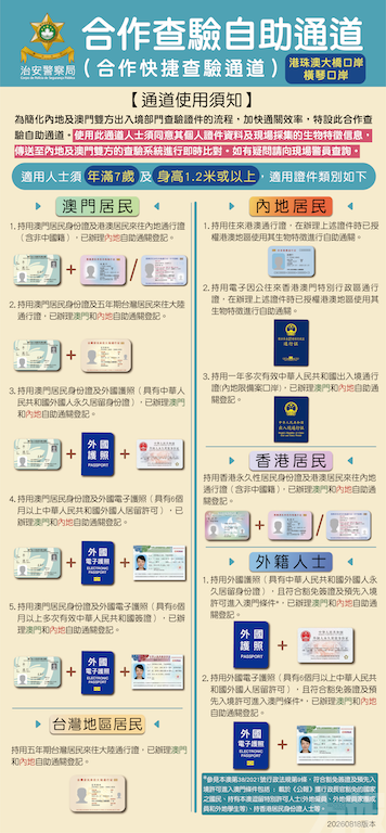 新增三項查驗安排