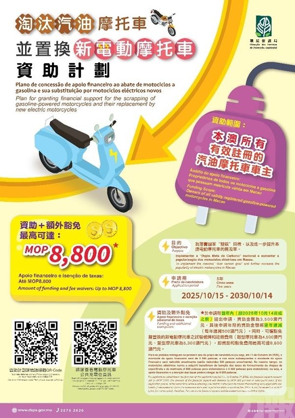 合資格者盡快申請資助計劃爭取資助和豁免金額最高達8,800元