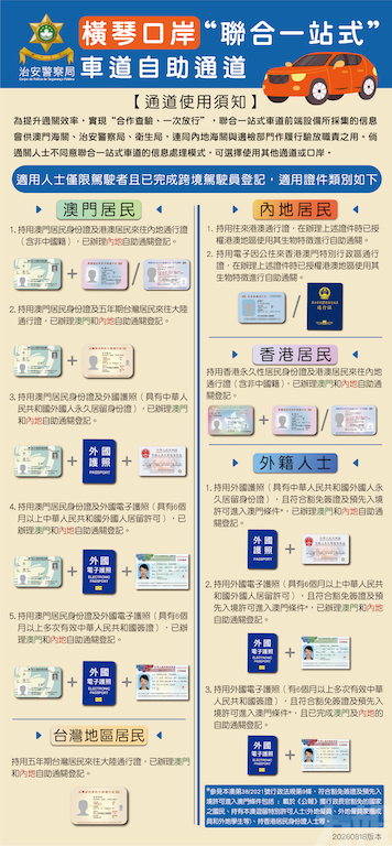 新增三項查驗安排