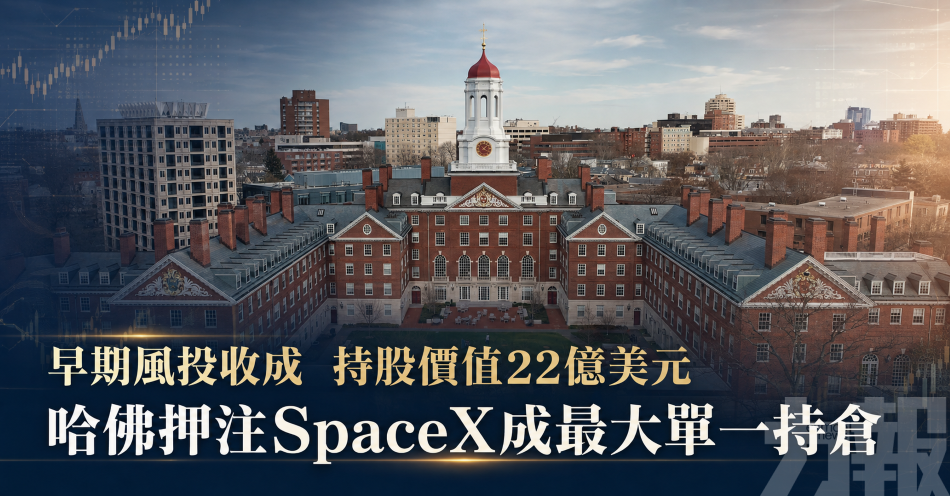 早期風投收成 持股價值22億美元