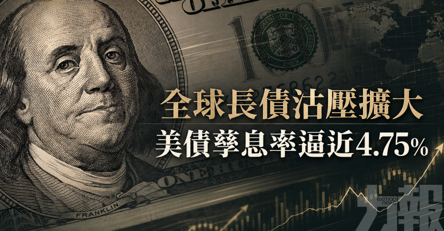 全球長債沽壓擴大