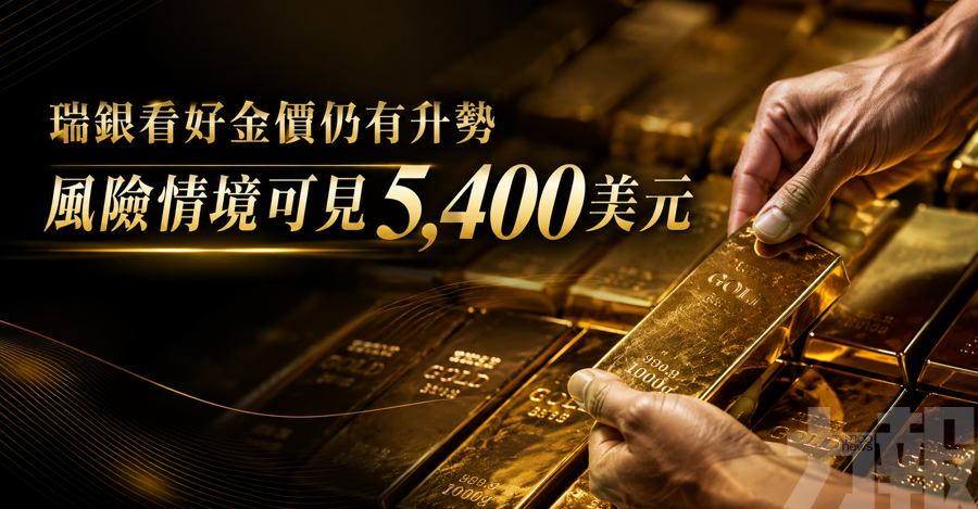 風險情境可見5,400美元