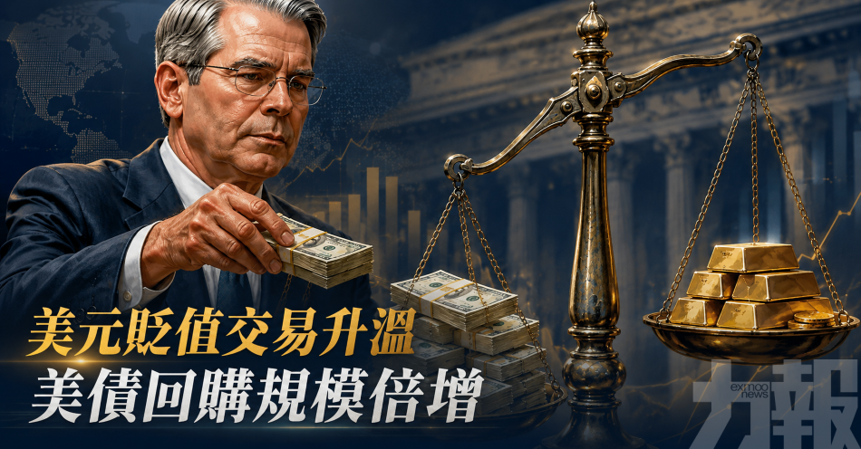美元貶值交易升溫
