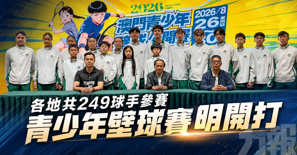 各地共249球手參賽