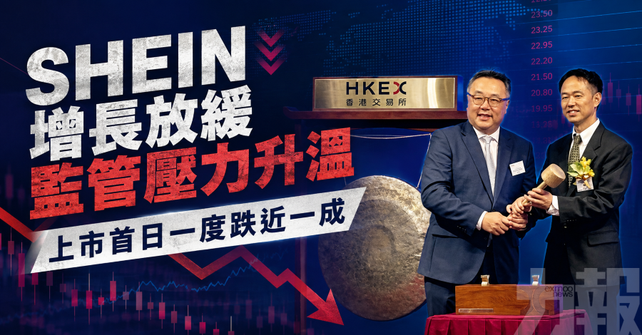 SHEIN增長放緩監管壓力升溫