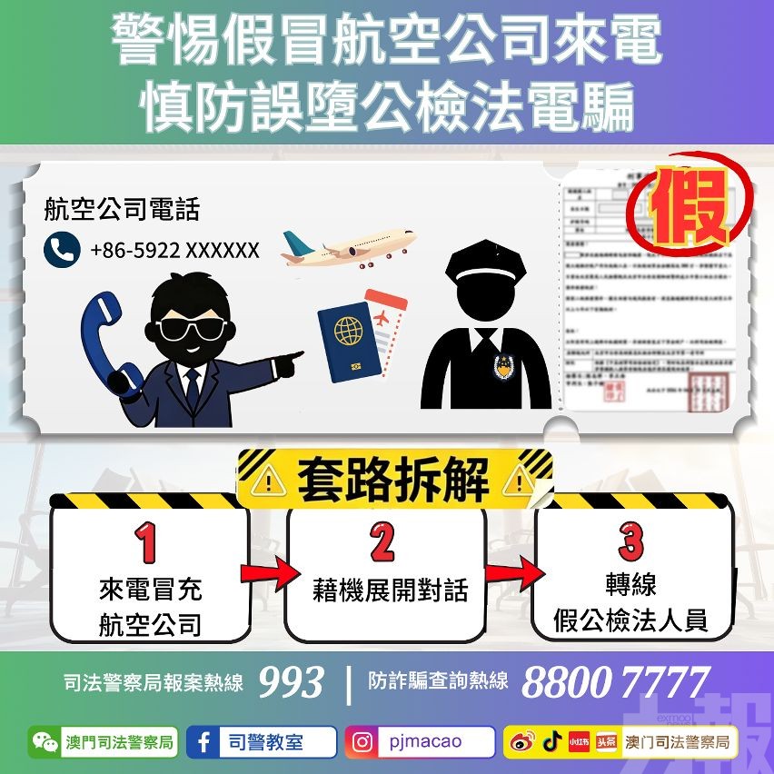慎防誤墮公檢法電騙