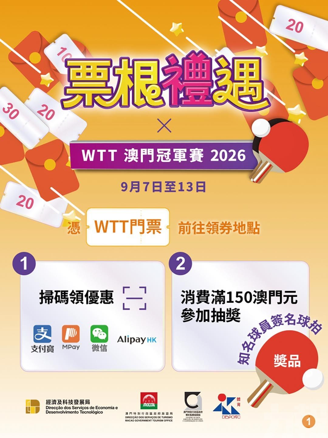 跨部門推票根禮遇激活社區消費