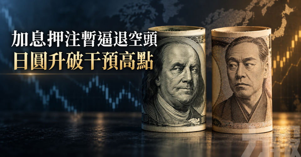 加息押注暫逼退空頭