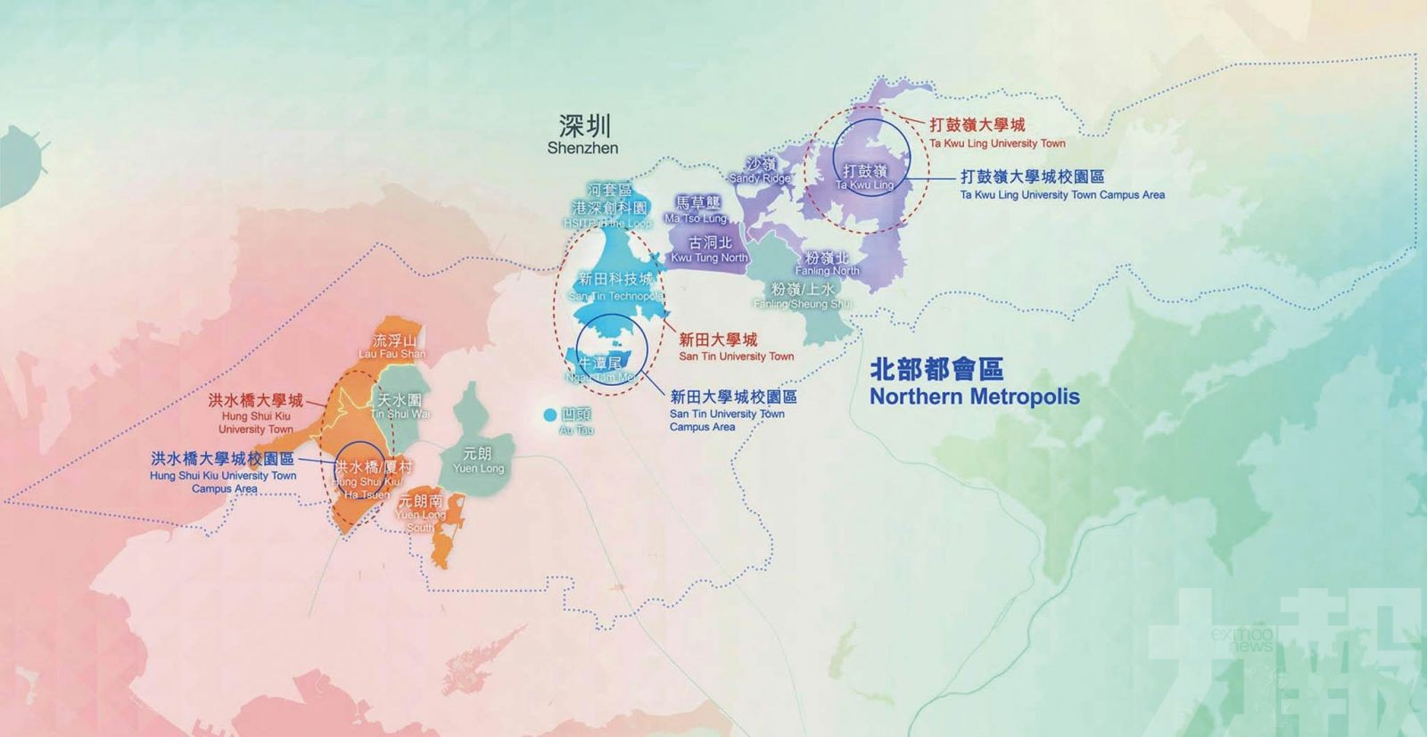 105項指標定2030藍圖