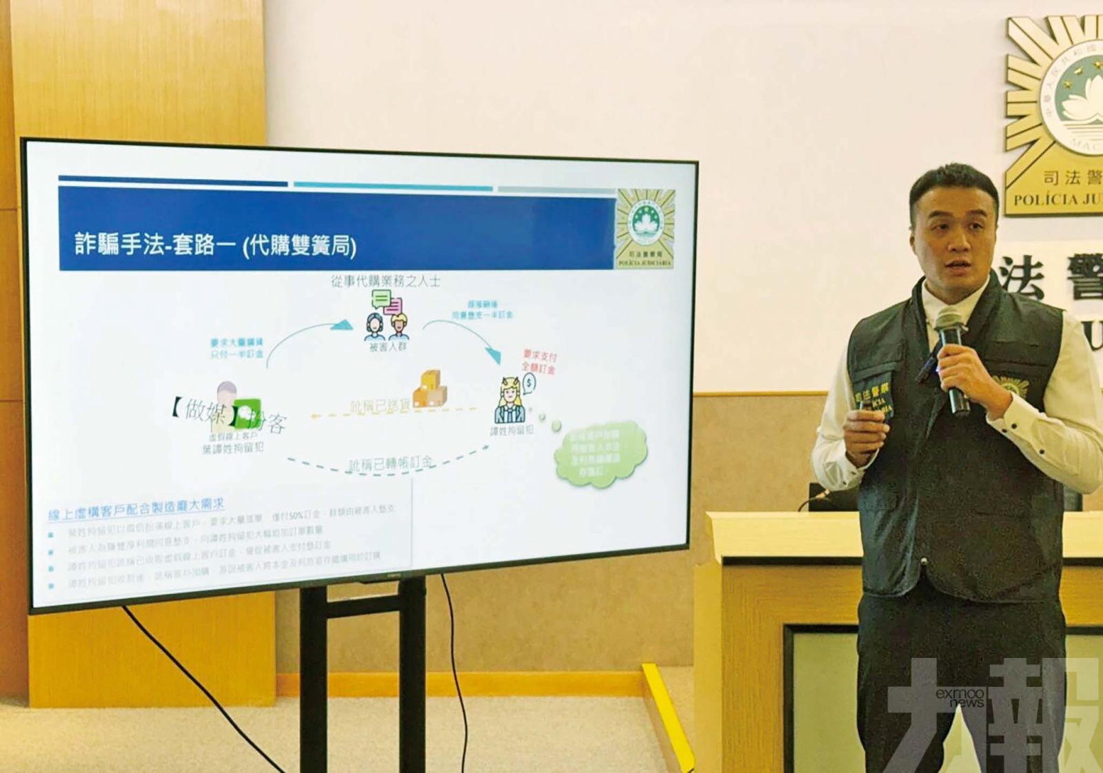 司警破代購詐騙集團拘三人