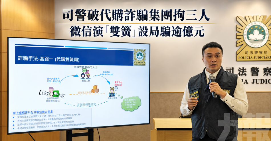 司警破代購詐騙集團拘三人