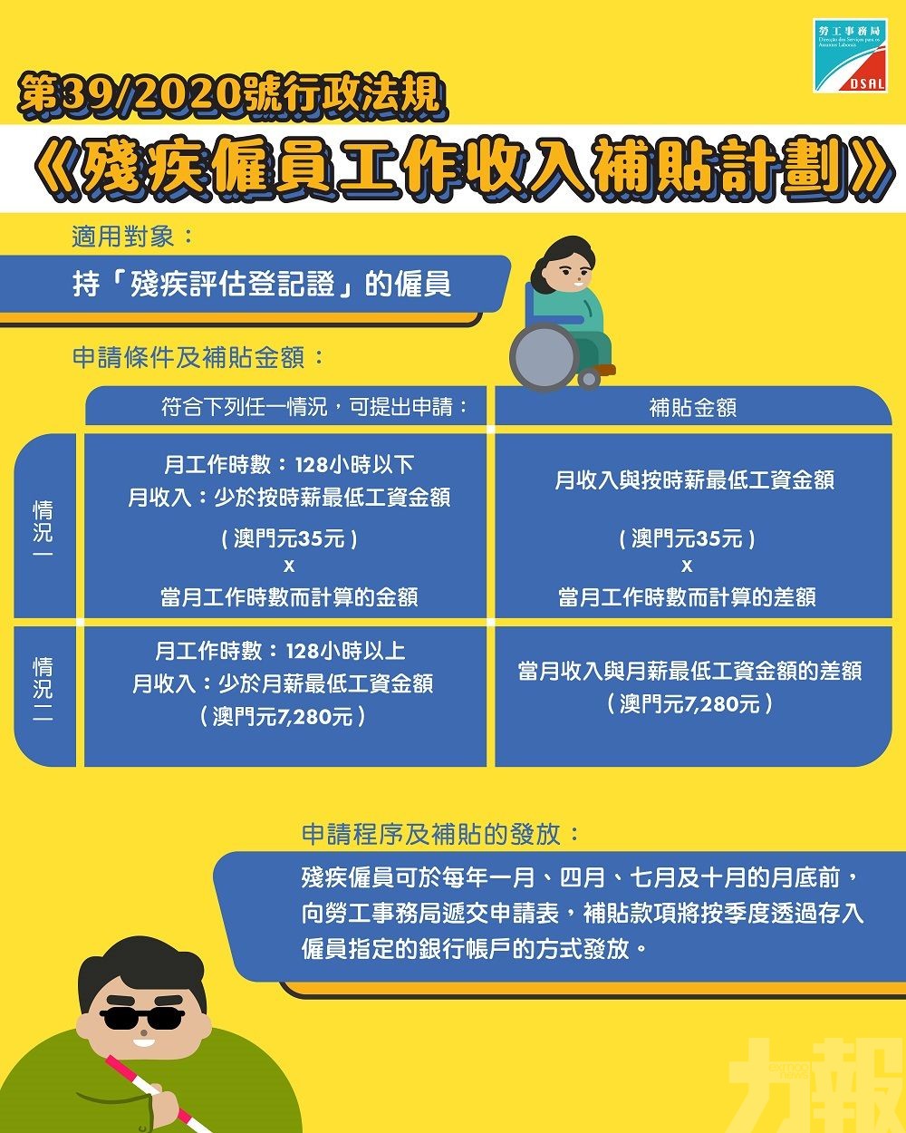 10月5日起接受申請