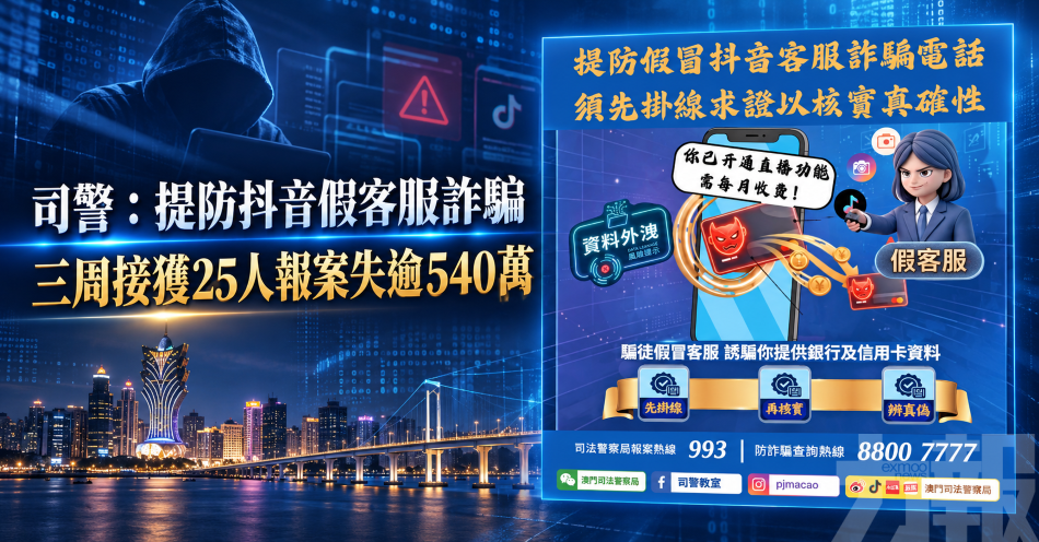 司警：提防抖音假客服詐騙