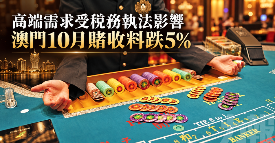 高端需求受稅務執法影響