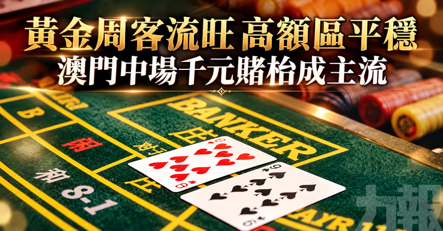 黃金周客流旺高額區平穩