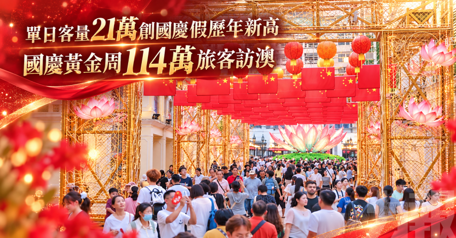單日客量21萬創國慶假歷年新高