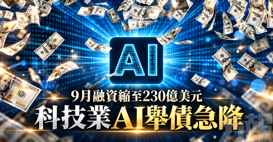 9月融資縮至230億美元