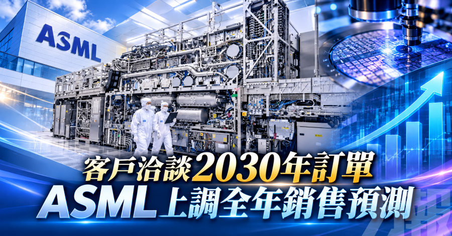 客戶洽談2030年訂單