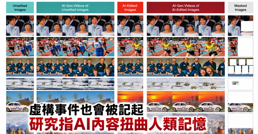 虛構事件也會被記起