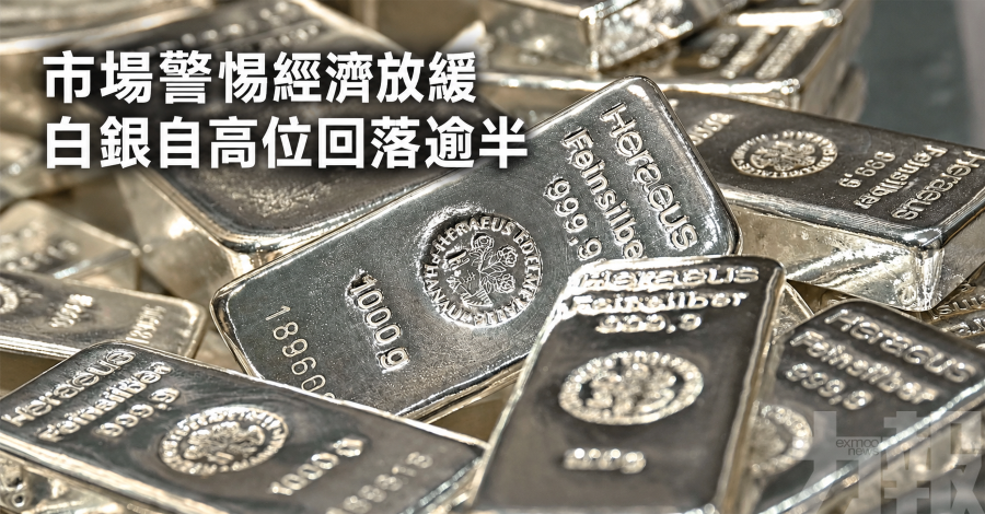 市場警惕經濟放緩