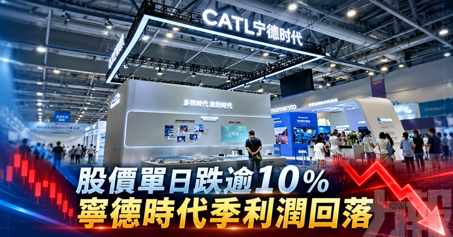 股價單日跌逾10%
