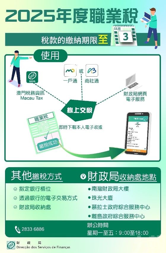 2025年度職業稅稅款的繳納期限至11月3日