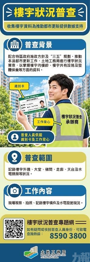 首階段選定292幢建築物試點