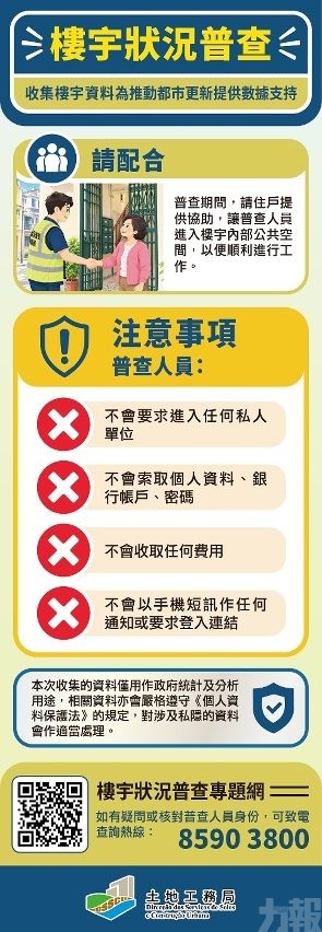 首階段選定292幢建築物試點