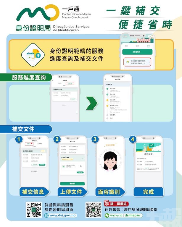 「一戶通」增加系列身份證明範疇服務功能