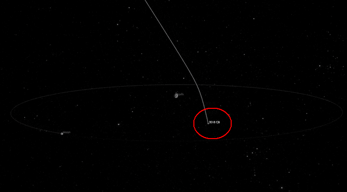 NASA：「危險」小行星周六擦過地球