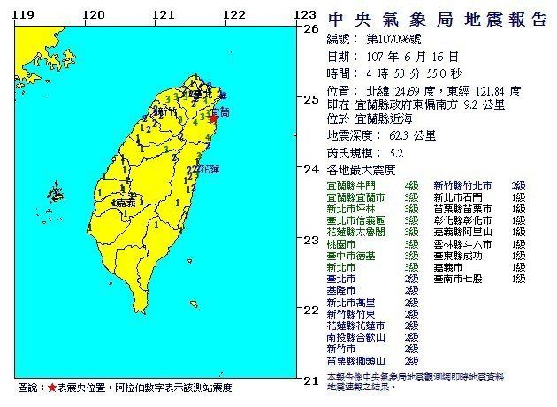 台灣宜蘭凌晨發生5.2級地震