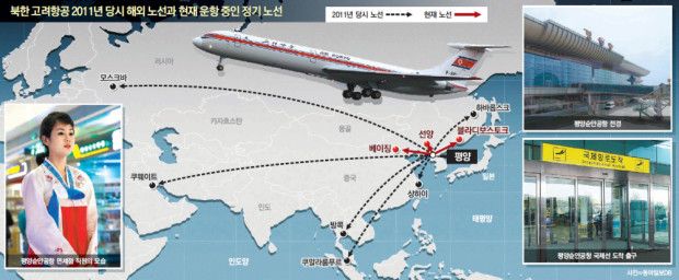 朝鮮申請開設新的國際航線