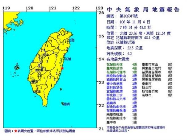 ​台灣花蓮近海發生5.2級地震