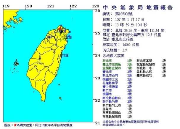 台北5.7級地震