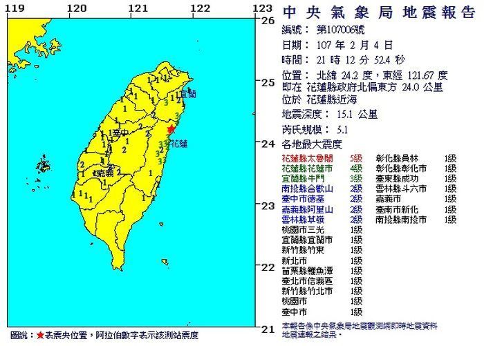 台灣花蓮1個鐘內4連震 最強6.4級