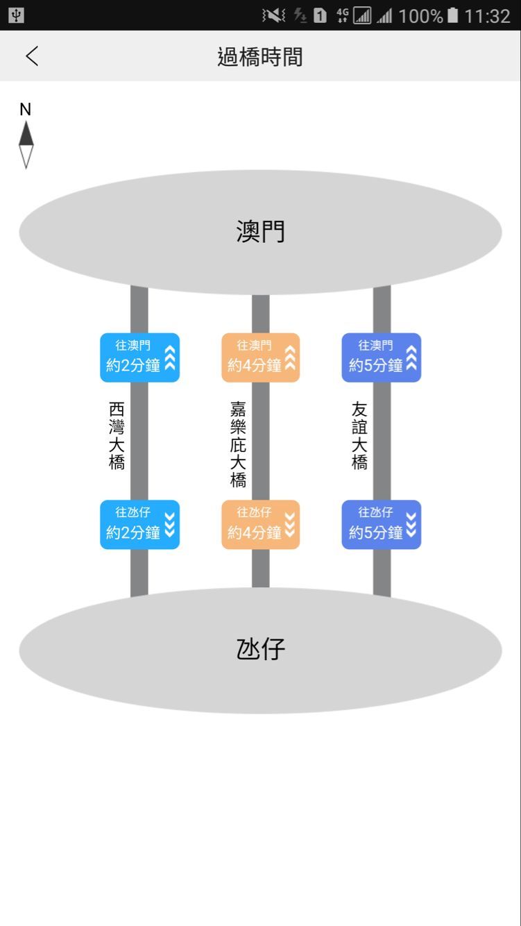 安卓作業系統明起率先推出